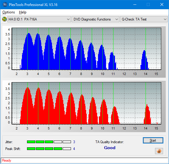 Pioneer BDR-PR1EPDV 2013r-ta-test-inner-zone-layer-1-_4x_px-716a.png