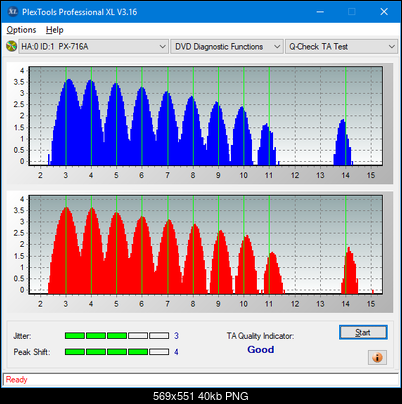 Pioneer BDR-PR1EPDV 2013r-ta-test-inner-zone-layer-1-_4x_px-716a.png