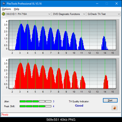 Pioneer BDR-PR1EPDV 2013r-ta-test-inner-zone-layer-1-_6x_px-716a.png