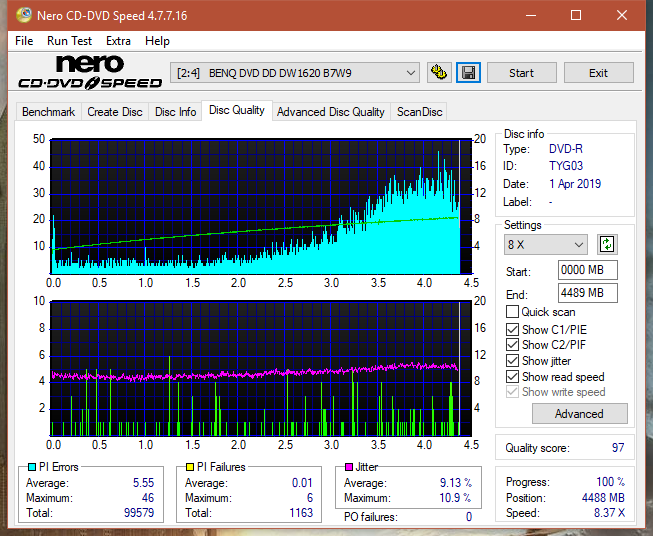 Panasonic SW-5584 2009-dq_4x_dw1620.png