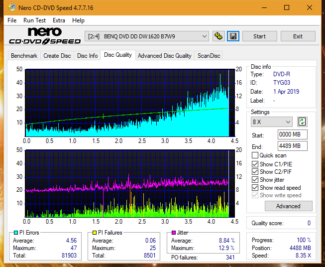 Panasonic SW-5584 2009-dq_6x_dw1620.png