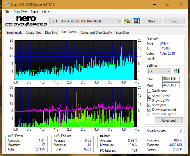 Panasonic SW-5584 2009-dq_6x_dw1640.png