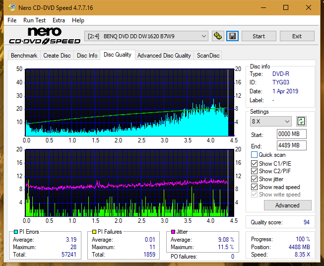 Panasonic SW-5584 2009-dq_8x_dw1620.png