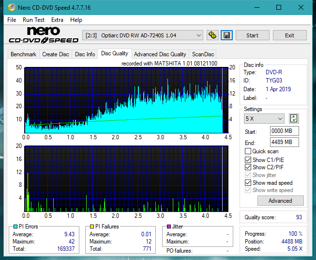 Panasonic SW-5584 2009-dq_8x_ad-7240s.png