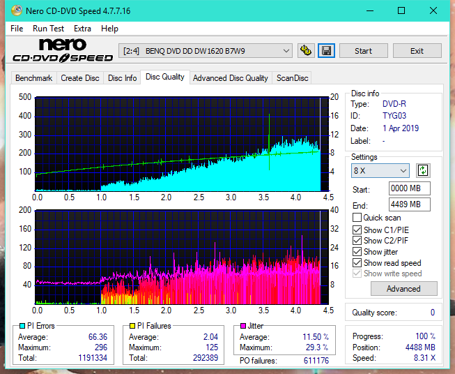 Panasonic SW-5584 2009-dq_12x_dw1620.png