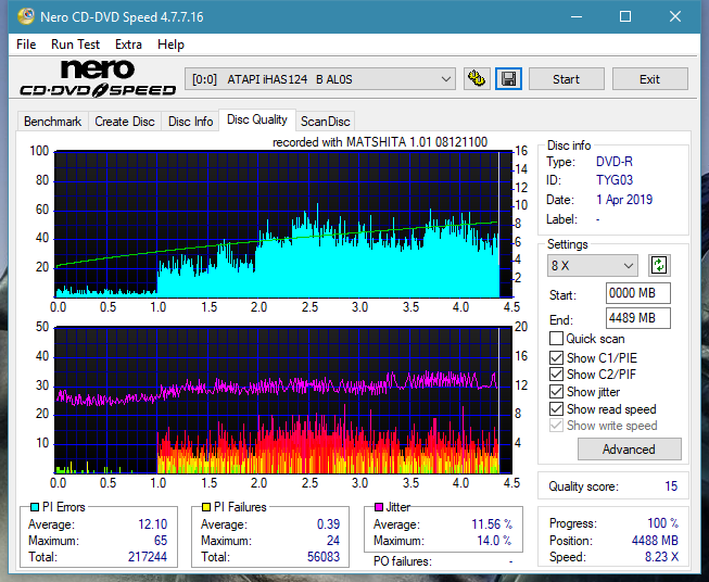 Panasonic SW-5584 2009-dq_12x_ihas124-b.png