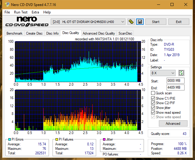 Panasonic SW-5584 2009-dq_12x_gh24nsd0.png