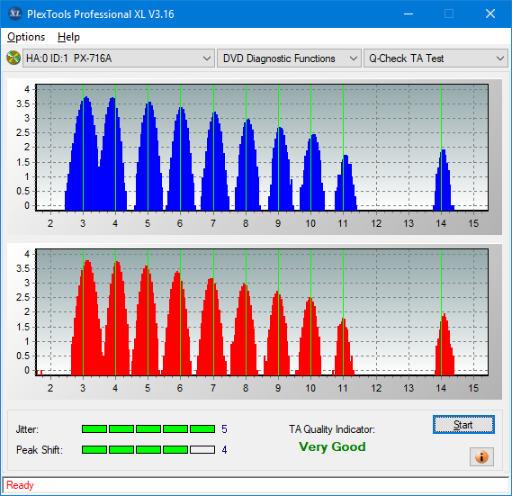 Panasonic SW-5584 2009-ta-test-inner-zone-layer-0-_12x_px-716a.png