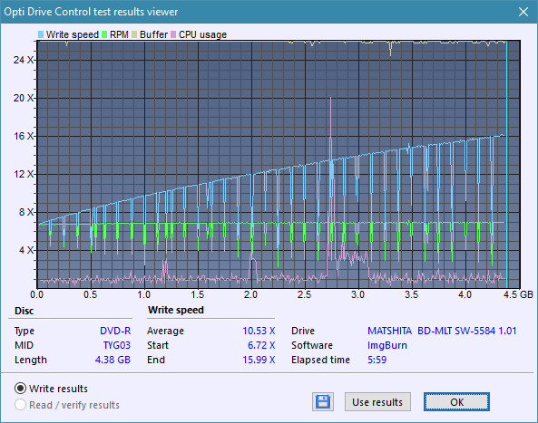 Panasonic SW-5584 2009-createdisc_16x.png