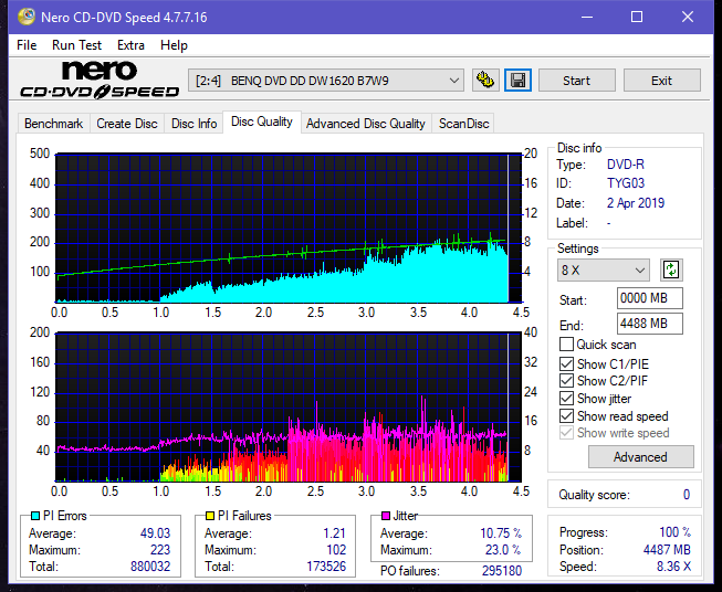 Panasonic SW-5584 2009-dq_16x_dw1620.png