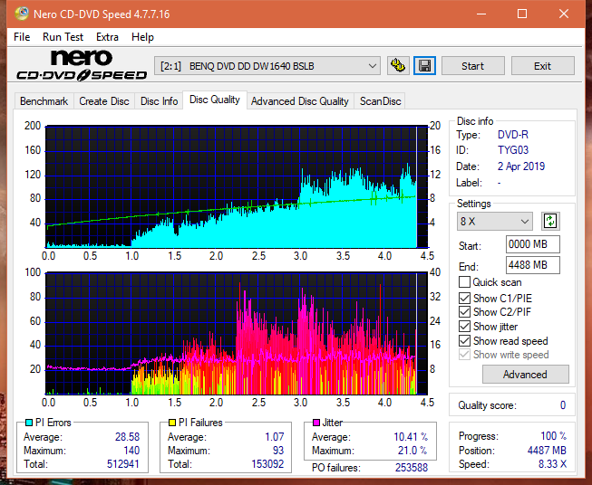 Panasonic SW-5584 2009-dq_16x_dw1640.png