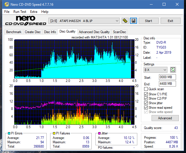 Panasonic SW-5584 2009-dq_16x_ihas324-.png