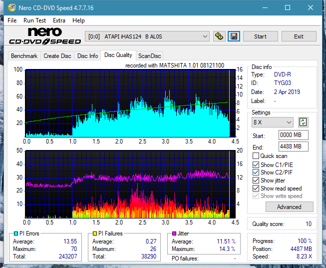 Panasonic SW-5584 2009-dq_16x_ihas124-b.png