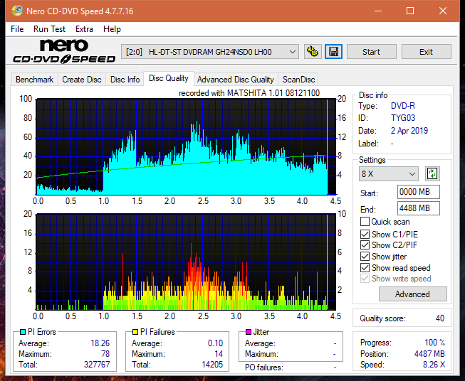 Panasonic SW-5584 2009-dq_16x_gh24nsd0.png