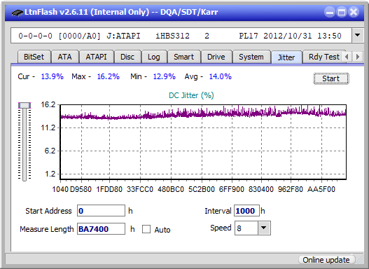 Pioneer BDR-XD04-jitter_2x_opcoff_ihbs312.png