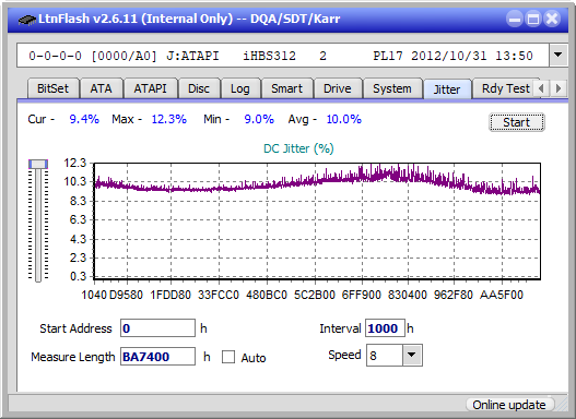 Pioneer BDR-UD03FAL-jitter_2x_opcoff_ihbs312.png