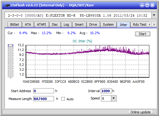 Pioneer BDR-UD03FAL-jitter_2x_opcoff_px-lb950sa.png