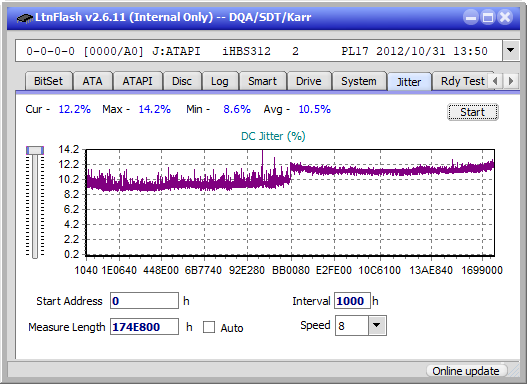 Pioneer BDR-XD04-jitter_2x_opcoff_ihbs312.png