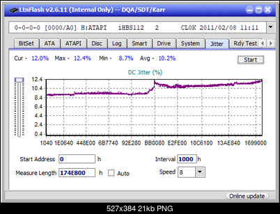 Pioneer BDR-XD04-jitter_4x_opcoff_ihbs112-gen1.png