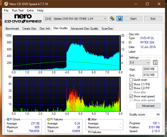 Pioneer BDR-PR1EPDV 2013r-dq_2.4x_ad-7240s.png