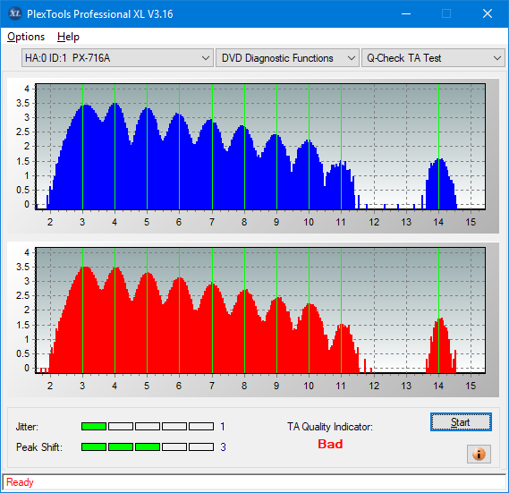 Pioneer BDR-PR1EPDV 2013r-ta-test-inner-zone-layer-1-_2.4x_px-716a.png