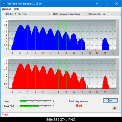 Pioneer BDR-PR1EPDV 2013r-ta-test-inner-zone-layer-1-_2.4x_px-716a.png