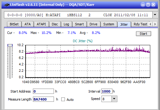 Pioneer BDR-209\S09 BD-R x16-jitter_2x_opcon_ihbs112-gen1.png