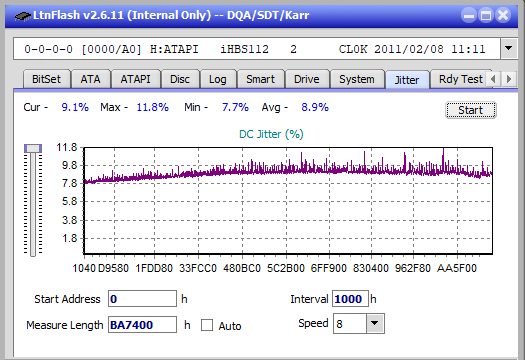 Pioneer BDR-209\S09 BD-R x16-jitter_4x_opcon_ihbs112-gen1.png