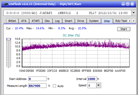 Pioneer BDR-209\S09 BD-R x16-jitter_4x_opcon_ihbs312.png