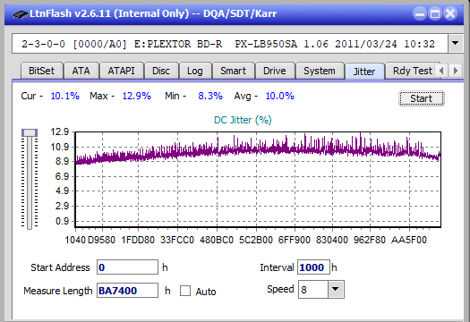 Pioneer BDR-209\S09 BD-R x16-jitter_4x_opcon_px-lb950sa.png