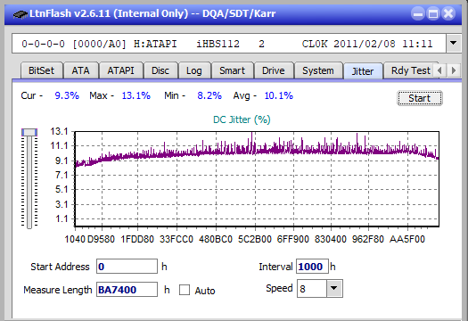 Pioneer BDR-209\S09 BD-R x16-jitter_6x_opcon_ihbs112-gen1.png