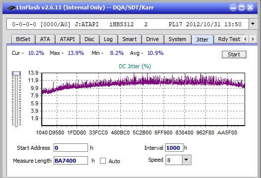 Pioneer BDR-209\S09 BD-R x16-jitter_6x_opcon_ihbs312.png