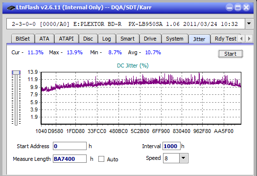 Pioneer BDR-209\S09 BD-R x16-jitter_6x_opcon_px-lb950sa.png