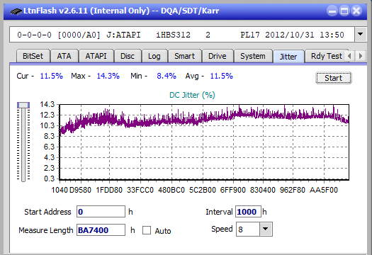 Pioneer BDR-209\S09 BD-R x16-jitter_10x_opcon_ihbs312.png