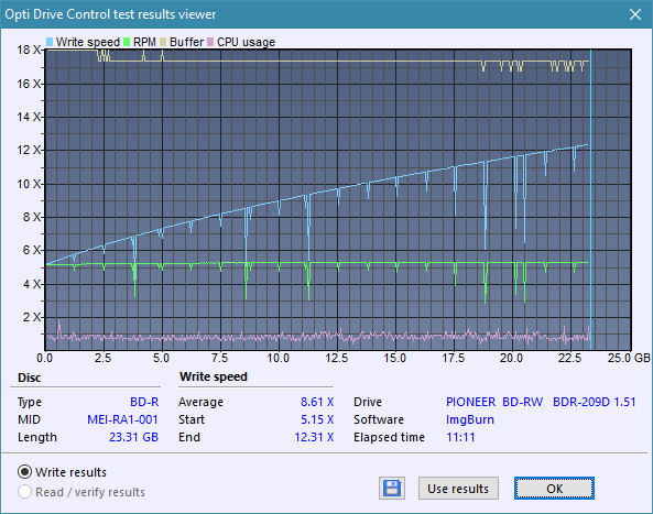 Pioneer BDR-209\S09 BD-R x16-createdisc_12x_opcon.png