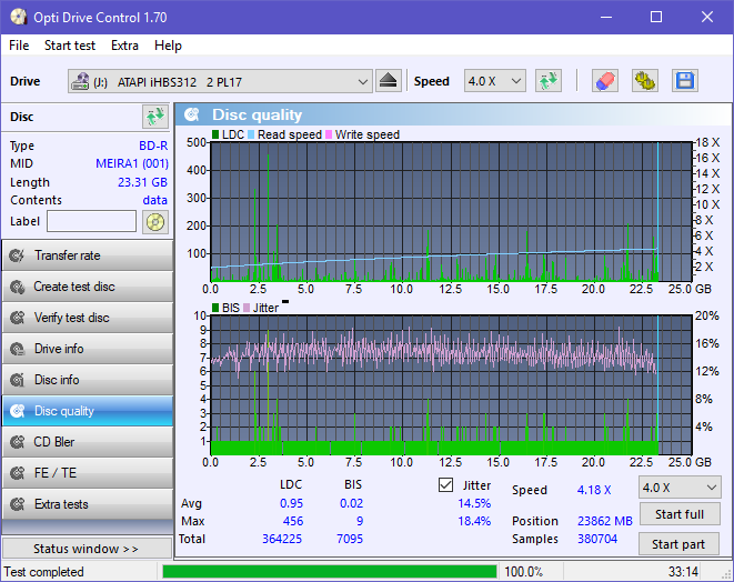 Pioneer BDR-209\S09 BD-R x16-dq_odc170_2x_opcoff_ihbs312.png