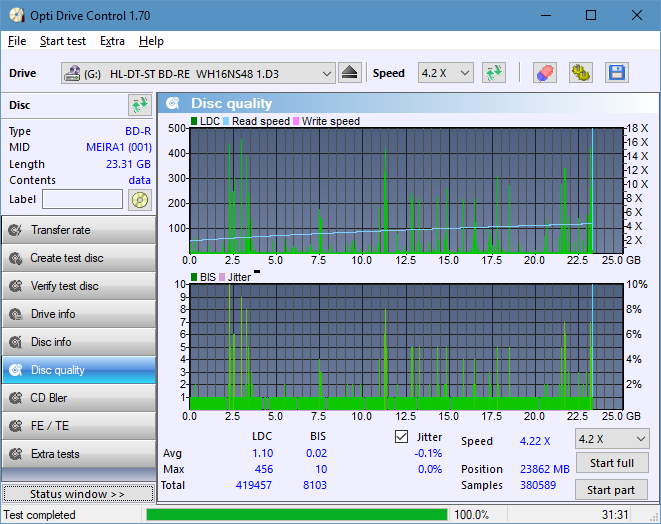 Pioneer BDR-209\S09 BD-R x16-dq_odc170_2x_opcoff_wh16ns48dup.png