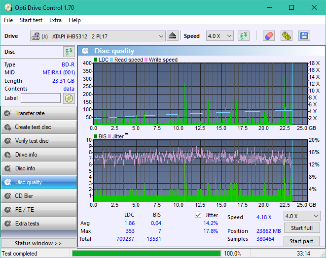 Pioneer BDR-209\S09 BD-R x16-dq_odc170_6x_opcoff_ihbs312.png