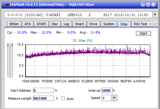 Pioneer BDR-209\S09 BD-R x16-jitter_6x_opcoff_ihbs312.png