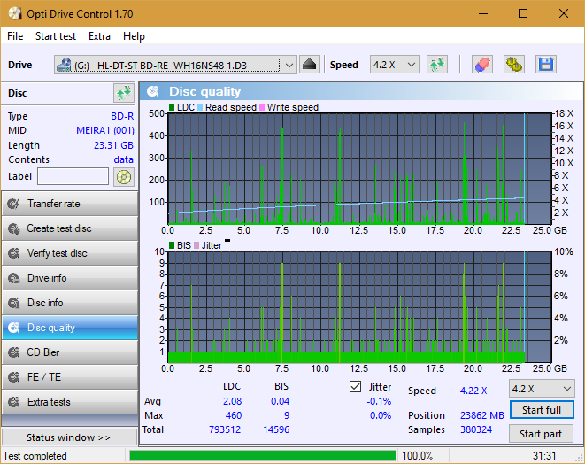 Pioneer BDR-209\S09 BD-R x16-dq_odc170_8x_opcoff_wh16ns48dup.png