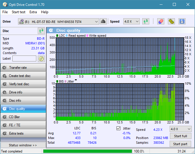 Pioneer BDR-209\S09 BD-R x16-dq_odc170_12x_opcoff_wh16ns58dup.png