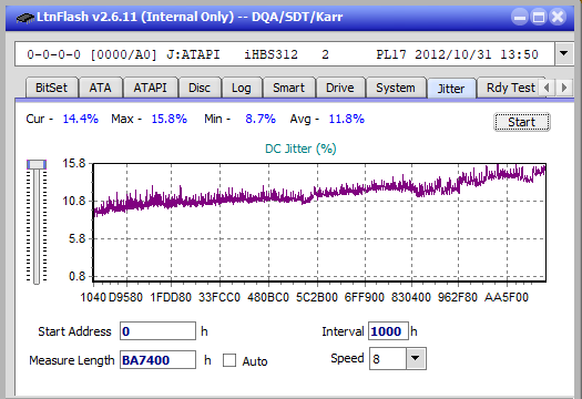 Pioneer BDR-209\S09 BD-R x16-jitter_12x_opcoff_ihbs312.png