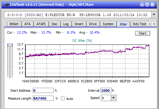 Pioneer BDR-209\S09 BD-R x16-jitter_12x_opcoff_px-lb950sa.png