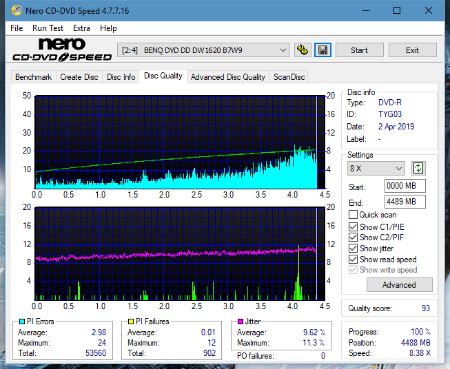 Panasonic SW-5584 2009-dq_4x_dw1620.png