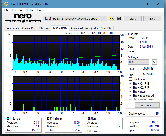 Panasonic SW-5584 2009-dq_6x_gh24nsd0.png