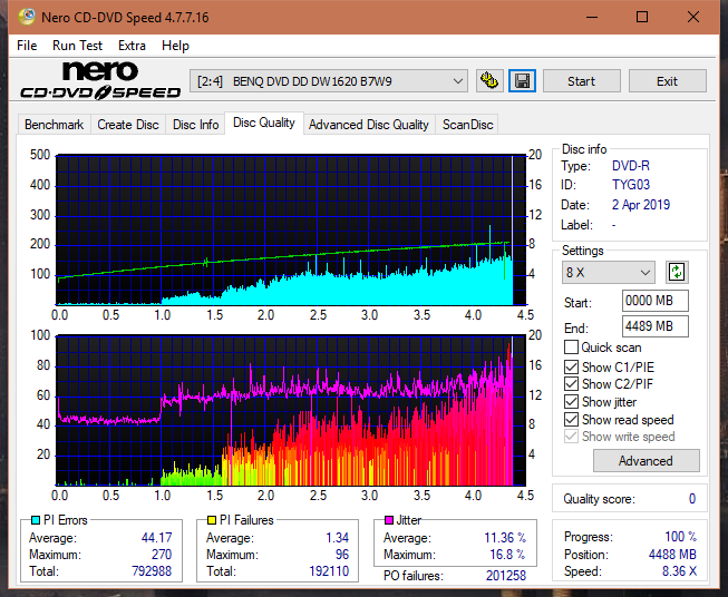 Panasonic SW-5584 2009-dq_12x_dw1620.png