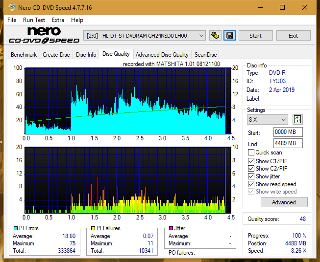 Panasonic SW-5584 2009-dq_12x_gh24nsd0.png