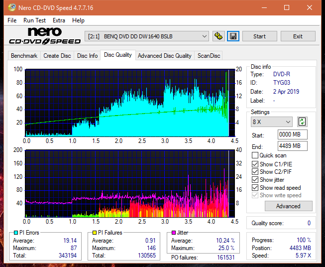 Panasonic SW-5584 2009-dq_16x_dw1640.png