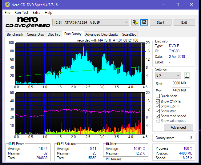 Panasonic SW-5584 2009-dq_16x_ihas324-.png