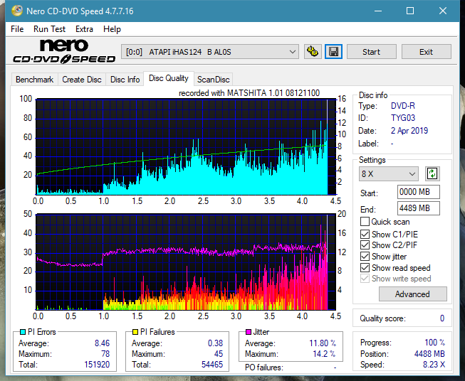 Panasonic SW-5584 2009-dq_16x_ihas124-b.png